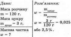  Розчини. Кількісний склад розчинів