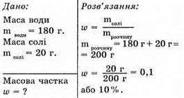  Розчини. Кількісний склад розчинів