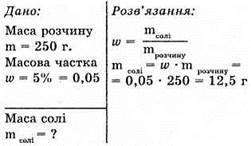  Розчини. Кількісний склад розчинів