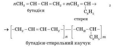  Синтетичні каучуки й гума. Штучні й синтетичні волокна